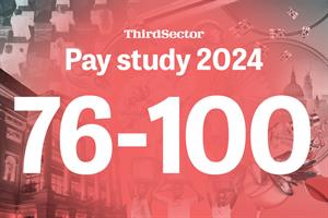 Charity pay study 2024: numbers 76 to 100