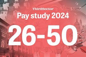 Charity Pay Study 2024: numbers 26 to 50